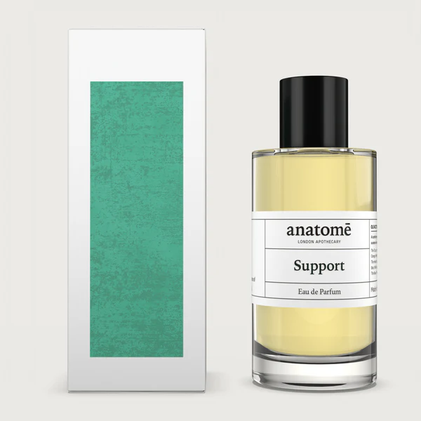 Best Places to Spray Perfume